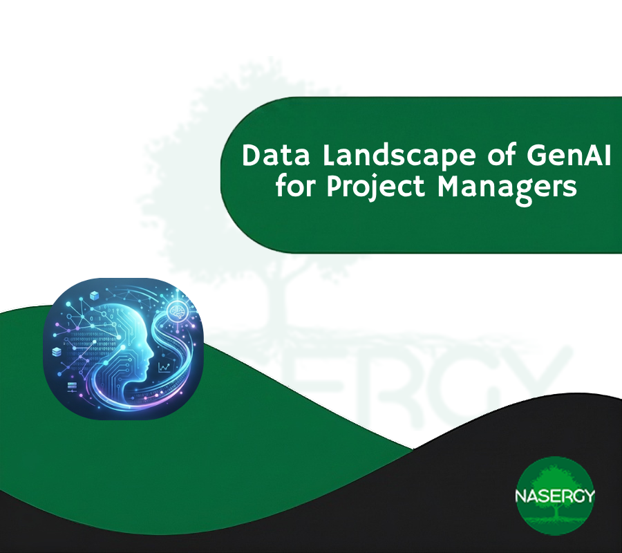 AI Data Lanscape
