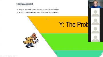 Six Sigma Green Belt- English Part1