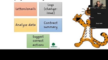 How to use AI in Project Management (5PDUS)