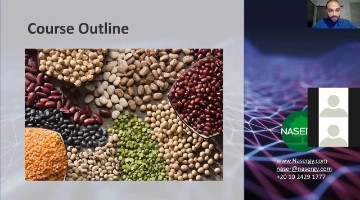 Six Sigma Green Belt Webinar- Lect#2- Arabic