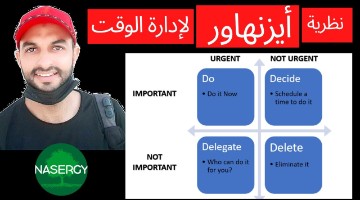 نظرية أيزنهاور لادارة الوقت وتقسيم المهام The Eisenhower Matrix Prioritize Your Time on What Matters