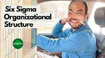Six Sigma Organizational Structure